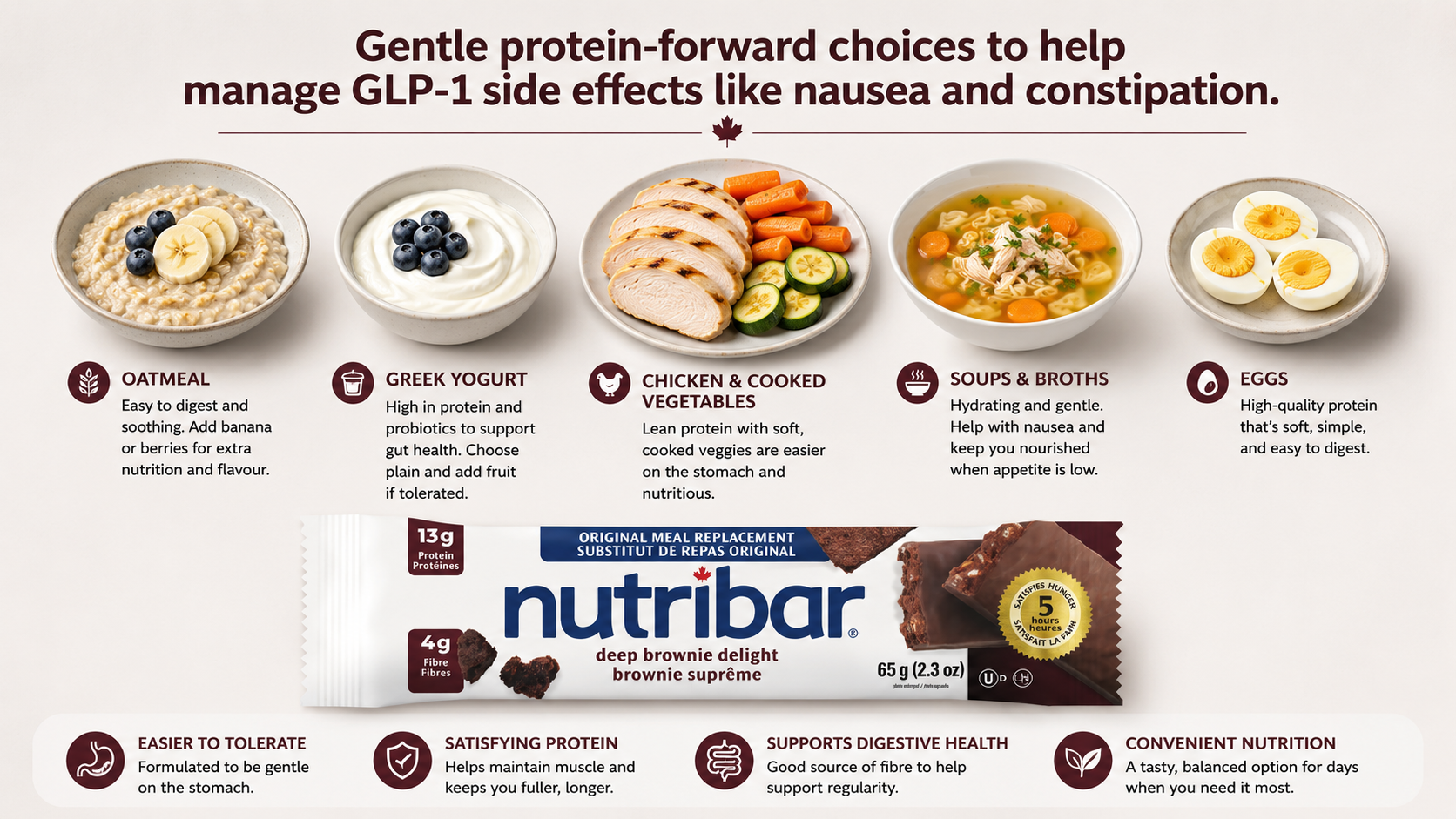 Gentle protein-forward foods and a Nutribar bar to help manage GLP-1 side effects like nausea and constipation