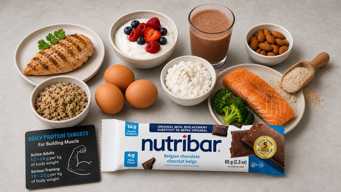 Protein-rich foods and a Nutribar bar laid out to illustrate daily protein targets for building muscle